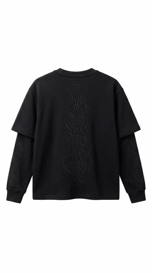Void Thread Set